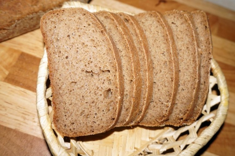 20 вкуснейших рецептов выпечки на сыворотке